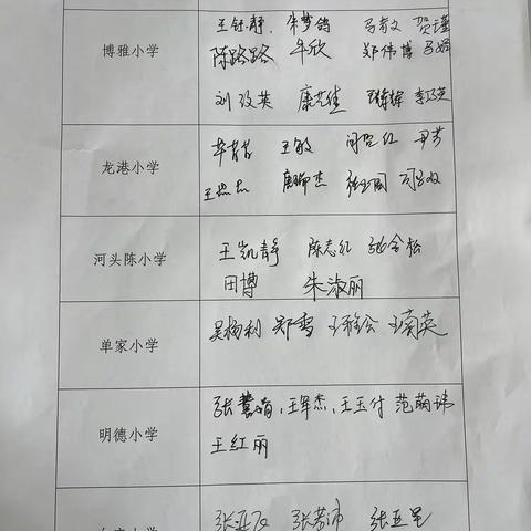 品语文之美，育素养之花——龙港中心校举行大单元环境下教师如何开展有效课堂教学和作业设计教研活动