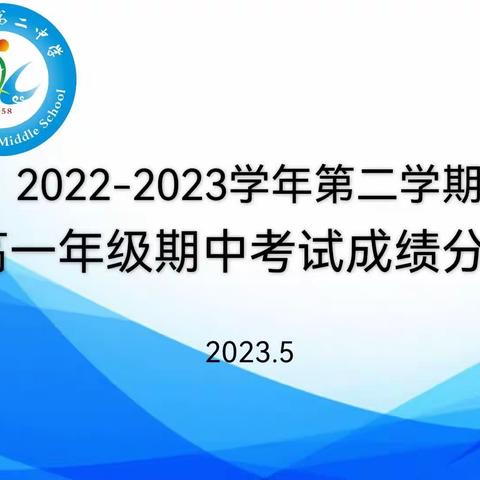 质量分析明方向，凝心聚力促发展——2022-2023高一年级第二学期期中考试分析会