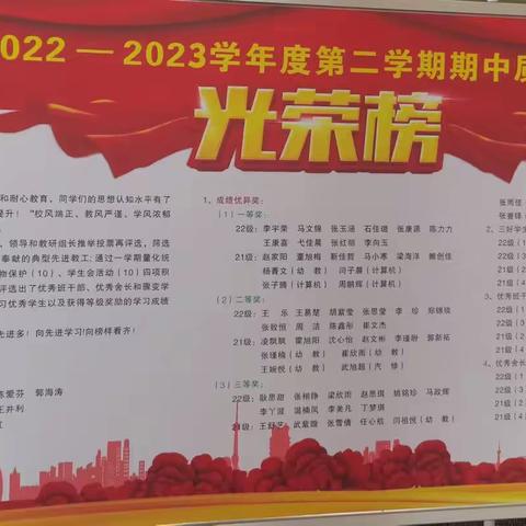 不负光阴，砥砺前行——西安海华学校2022-2023年度第二学期期中总结暨表彰大会