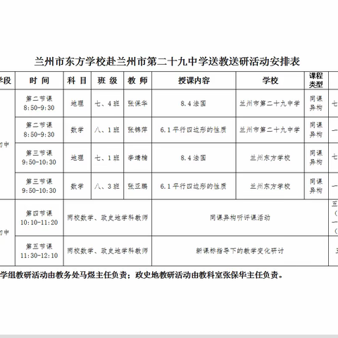 【三抓三促—教研动态】精准送教，均衡发展—兰州东方中学赴兰州市第二十九中学送教送研活动