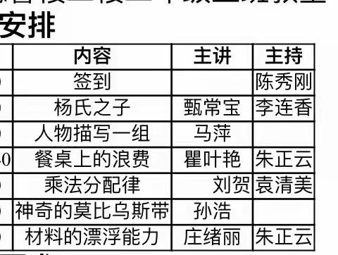 感悟课堂魅力，还原学生课堂—高庄小学“名师还原课”活动