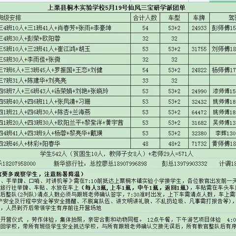 双减在行动    研学促成长    ———记桐木实验学校2023研学旅行