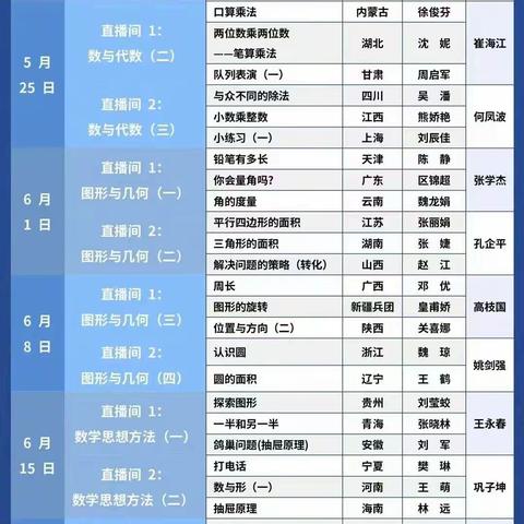 感受“数学之美”，聆听“数学之音”--记第15届小学数学教学改革观摩交流展示培训活动