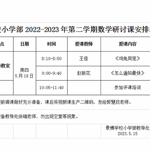 【“四强”能力作风建设】专家深入指导，提高课堂实效——景博学校（小学部）数学教研活动