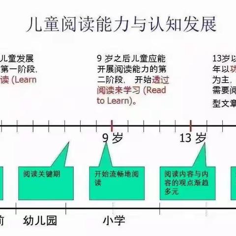 Z筱雅的美篇