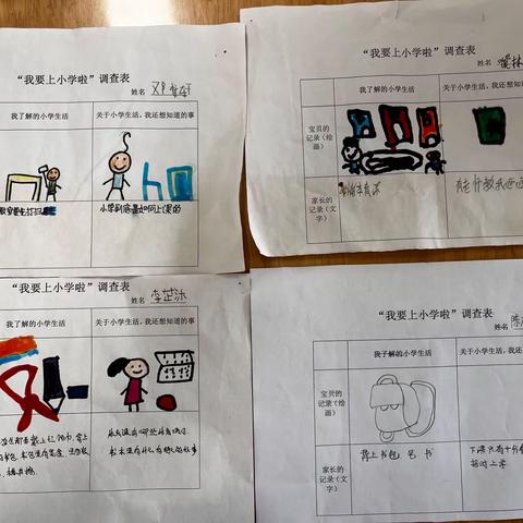 幼小衔接零距离·参观小学初体验——遵道学校幼儿园大二班十九周活动