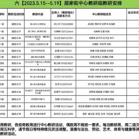 教研促提升  携手共成长——屈家街中心学校教研活动