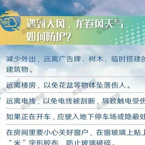 【天线宝宝幼儿园】中一班5月份安全教育《恶劣天气安全防范》