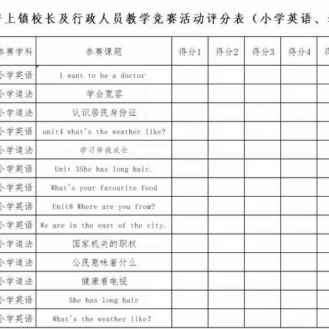 百舸争流千帆竞，风劲潮涌逐浪高——2023年坪上镇精致教育之小学校长及行政人员教学竞赛（综合组）