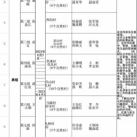 炎炎夏日行，沟通心连心——沿安初中开展暑期“大走访”活动纪实