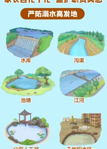 2023年暑假安全教育告家长书