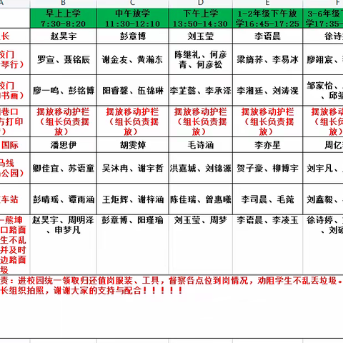 娄底五小四（1）班爱心家长在行动