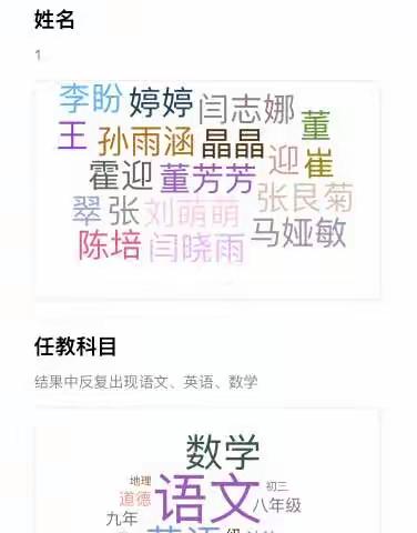 【关爱学生，幸福成长】公开课上展风采，听课评课促成长——房寨中学大听课活动纪实