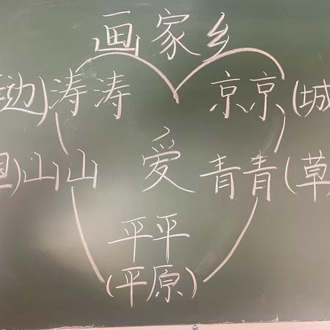 “修己”教师基本功提升工程之周分享（十二）