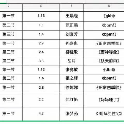 初绽放，展风采