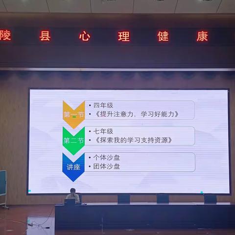 “拥抱阳光，心向未来”——兰陵县三小教师梯级发展之外出培训学习活动