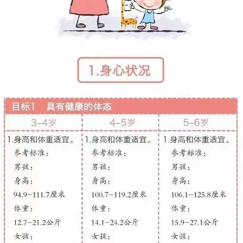 实验幼儿园白云部小三班读书会