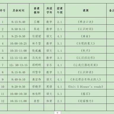 青年赛课绽芳华，沁润教学共成长—宝甸小学青年教师赛课纪实