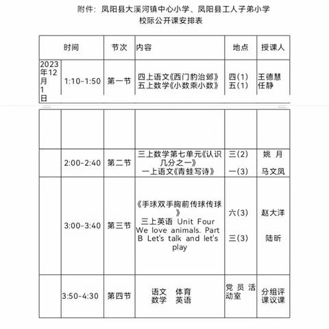 校际交流促发展 互学互鉴共提升————记大溪河中心小学与凤阳县工人子弟小学开展校际交流教学研讨活动