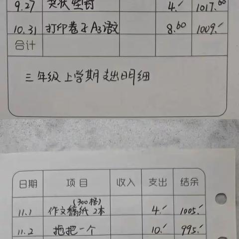 2023年三年级（9）班班费收支明细