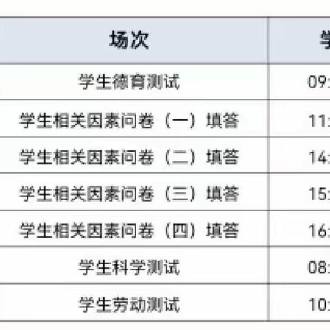 吴忠市裕民小学2023年国家义务教育质量监测致家长的一封信