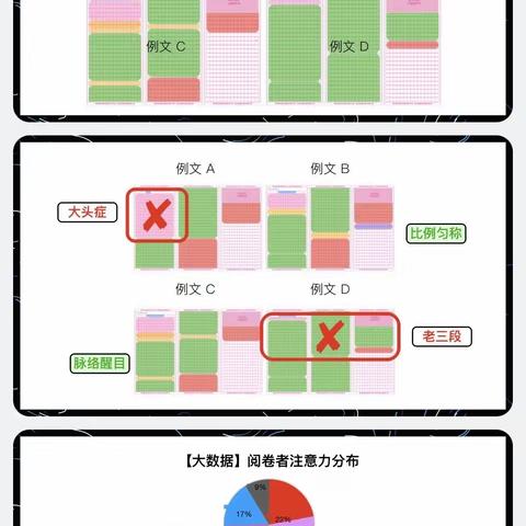 公开课-教研组活动展示