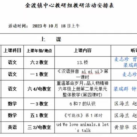 三尺讲台展风采 ，听课评课促成长——记金渡镇中心教研组莅临金渡镇第三中心小学开展听评课活动