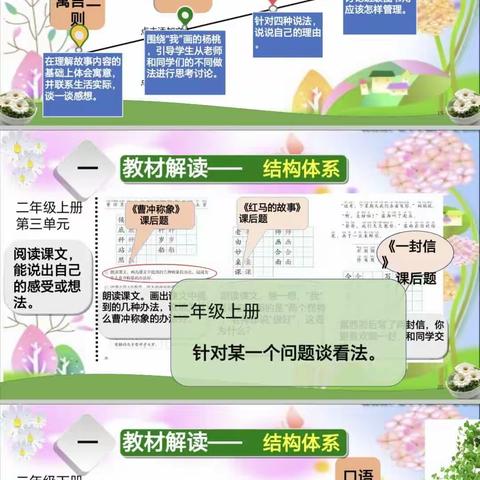 实验小学东校区二年组语文集体备课