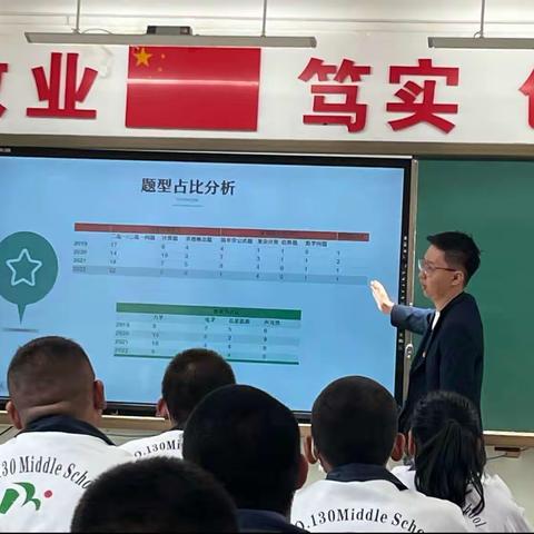 春风化雨促教学 润物无声提能力