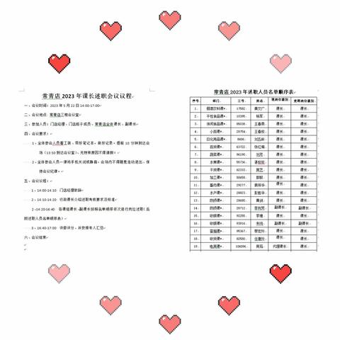 述职竞聘、人员优化、激励人才、合伙共赢——记常青店2023年课长述职竞聘会