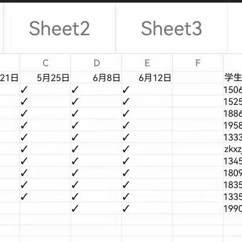 白象中学6月8日、12日课后总结