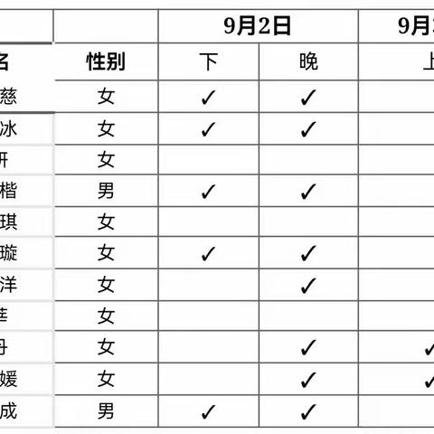 湖州七彩9.2～9.3课后总结