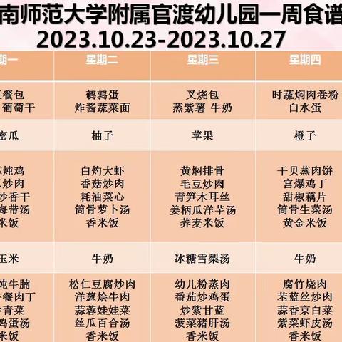 云南师范大学附属官渡幼儿园小二班美食分享