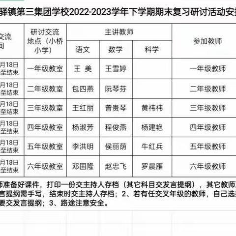 期末教研促进步  分享交流共成长——云南驿镇第三集团学校2022—2023学年下学期期末复习研讨活动