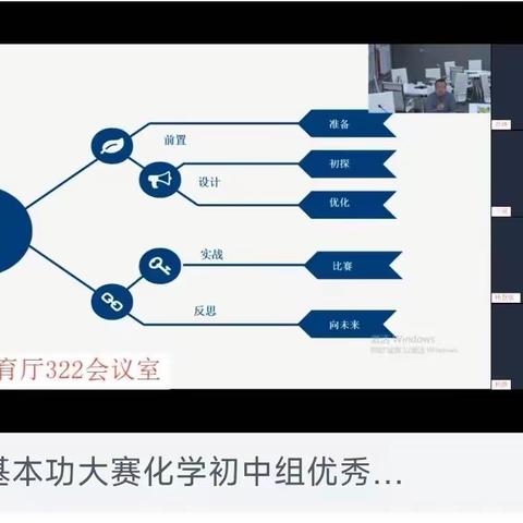 潜心教研勤探索 引领教学促提升