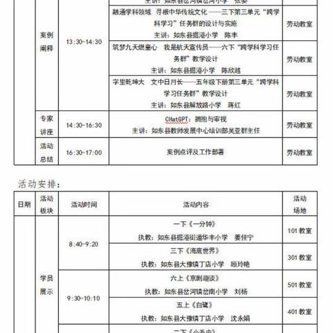 “沙建华名师创新团队（第四期）”第二十二次集中研修活动在如东县大豫镇丁店小学举行