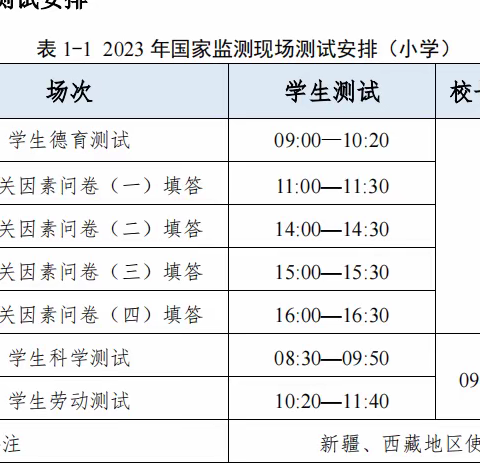 开展实操演练，提升监测效能—2023年国家义务质量监测模拟演练（第三小学）