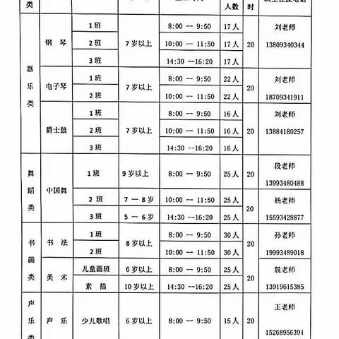 镇原县青少年校外活动中心2024年第一期（寒假）招生简章