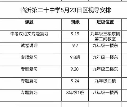 【立人·20中】共研共享促提升 齐心齐力备中考——区研室莅临我校进行视导教研活动