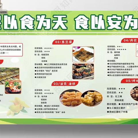 民以食为天，食以安为先。