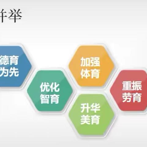 无纸抽测助成长 五育融合促发展——长乐学校举行一二年级无纸化测试及小学部综合科期末质量抽测活动