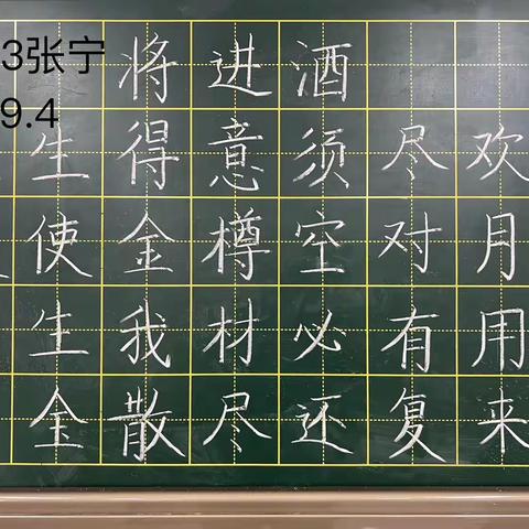 蓟州区小语骨干先锋队基本功教学九月总结