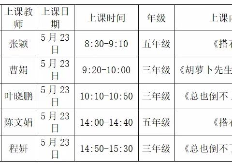 三尺讲台展风采，以赛促教绽芳华——记小学语文“策略单元”优质课比赛（第四小学第四片区）