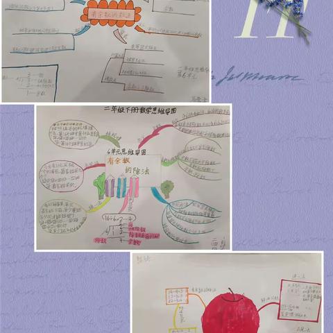 梳理知识脉络 绽放思维火花——二年级数学下册第六单元《有余数的除法》思维导图乌审旗第二小学二年级（4）班