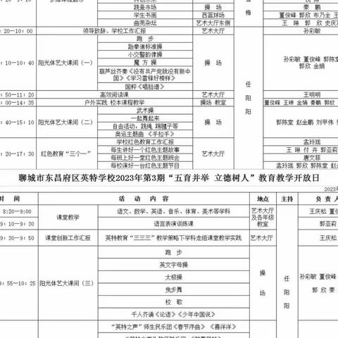 征途如画  奋斗如歌 ——郑旺小学赴聊城东昌府区英特学校学习活动