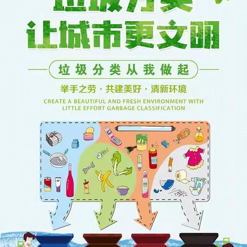 【四小·家校】大手牵小手，垃圾分类跟我走———灵武市第四小学亲子活动