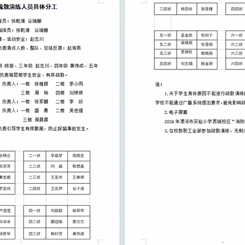 “消防演练鸣警钟，防患未“燃”筑安全”——漯河市实验小学西城校区消防安全演练活动