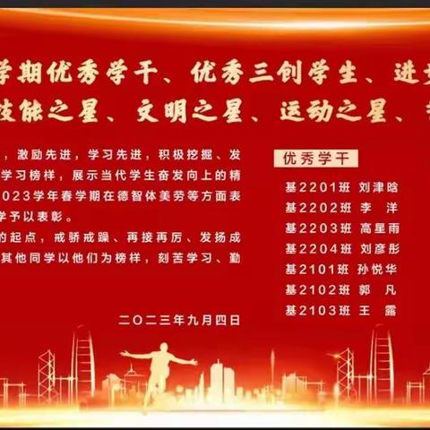 为绚丽的青春喝彩，为奋进的学子点赞——滨海中专基础系2022-2023学年春学期优秀学生表彰