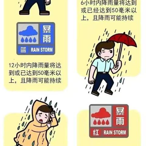 防汛防雷雨 安全伴我行