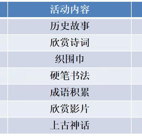 缤纷课程·多彩校园——大洋小学北校区“法自然画童年”课程园之五年级课程